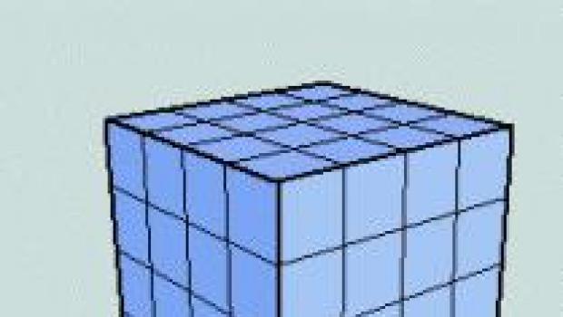 Куб разности и разность кубов: правила применения формул сокращенного умножения
