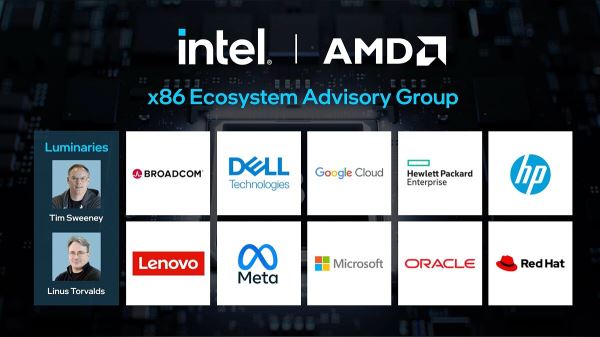 Intel и AMD объединяются для совместной работы над x86-чипами